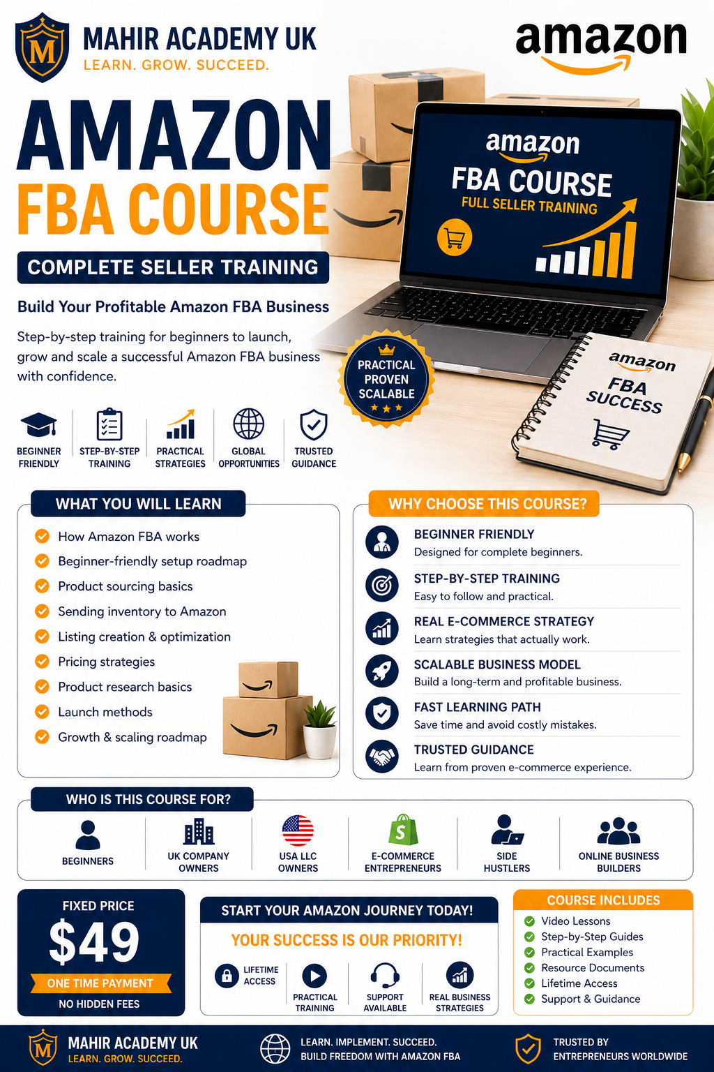 Amazon FBA Course & Full Seller Training