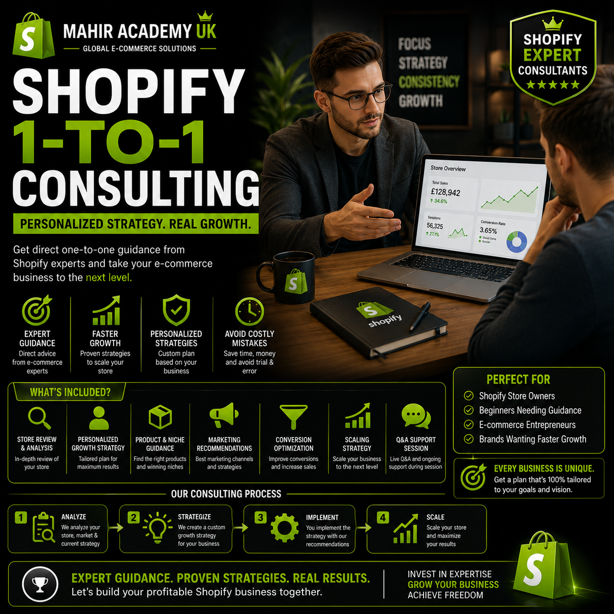 Shopify 1-to-1 Consulting | Personalized E-Commerce Growth Strategy