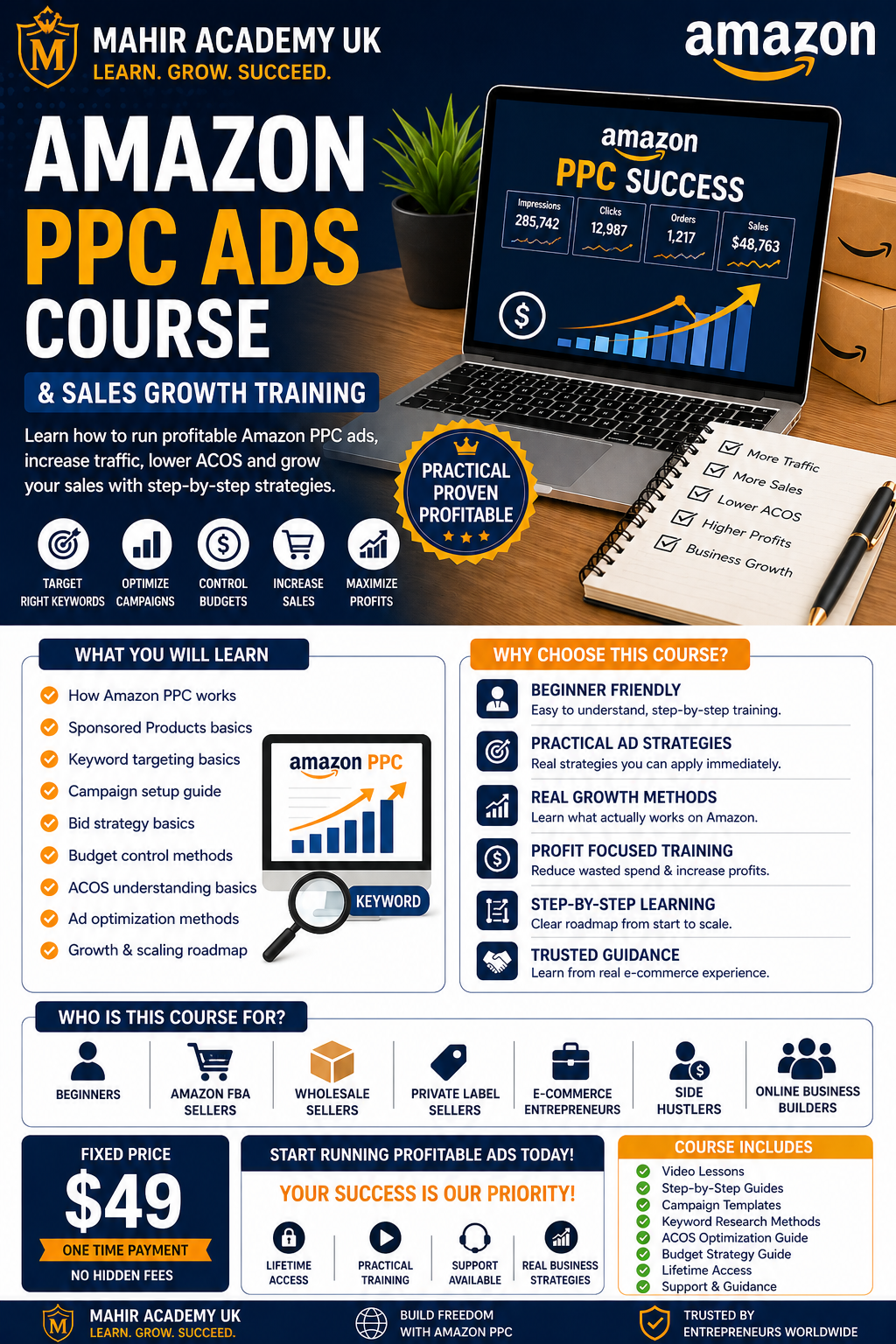 Amazon PPC Ads Course & Sales Growth Training